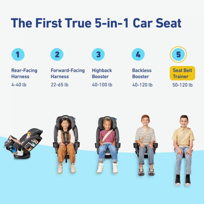 Graco 4Ever DLX Grad 5-in-1 All-in-One Convertible Car Seat - Harrison - 2191333