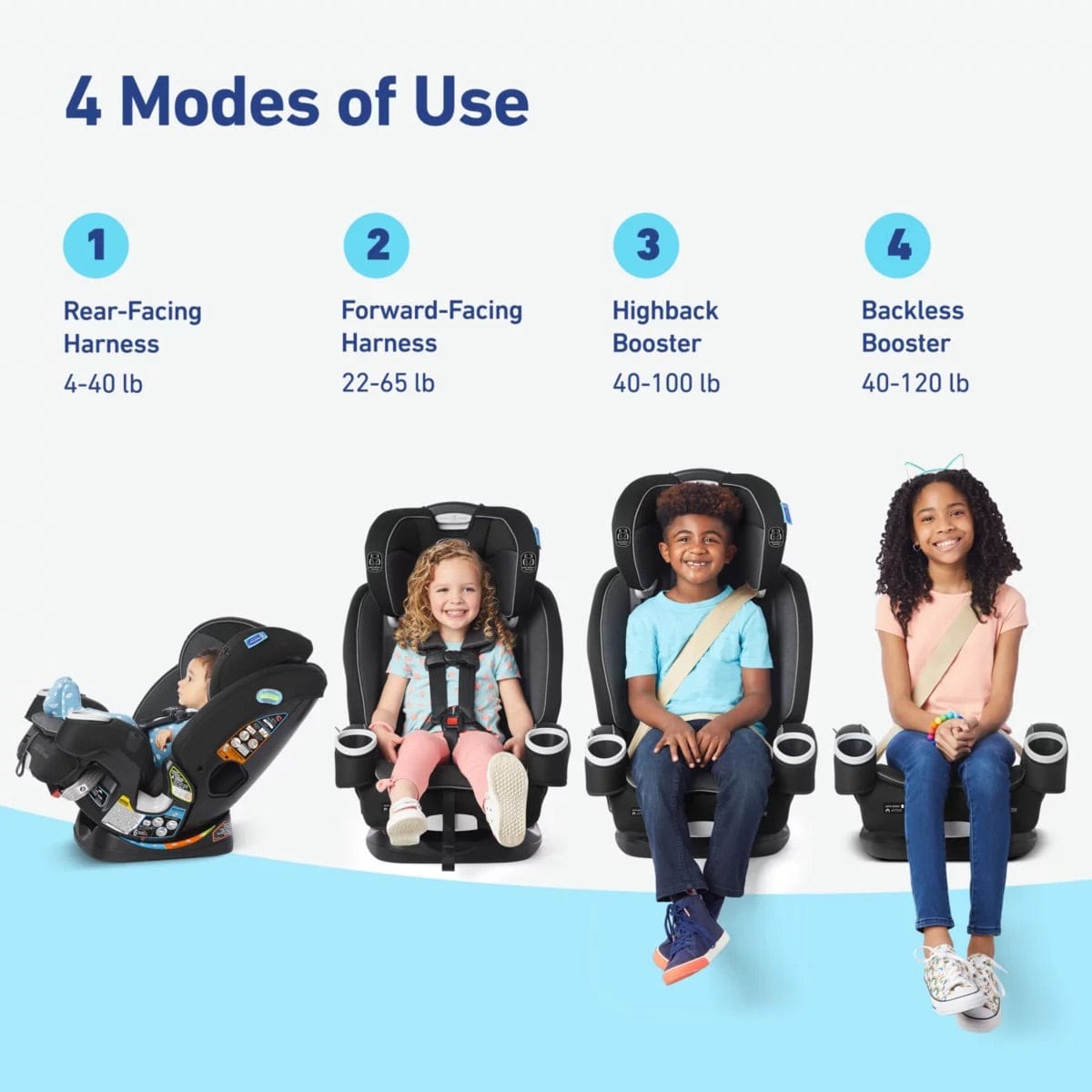 Graco 4Ever DLX SnugLock Grow 4-in-1 Convertible Car Seat - Maison Fashion - 2156210