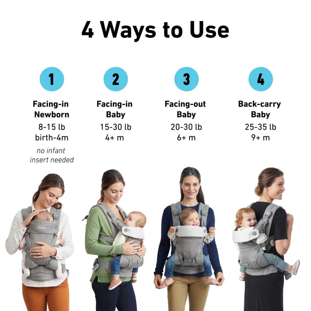 Graco Cradle Me 4-in-1 Baby Carrier - Mineral Grey - 2121150