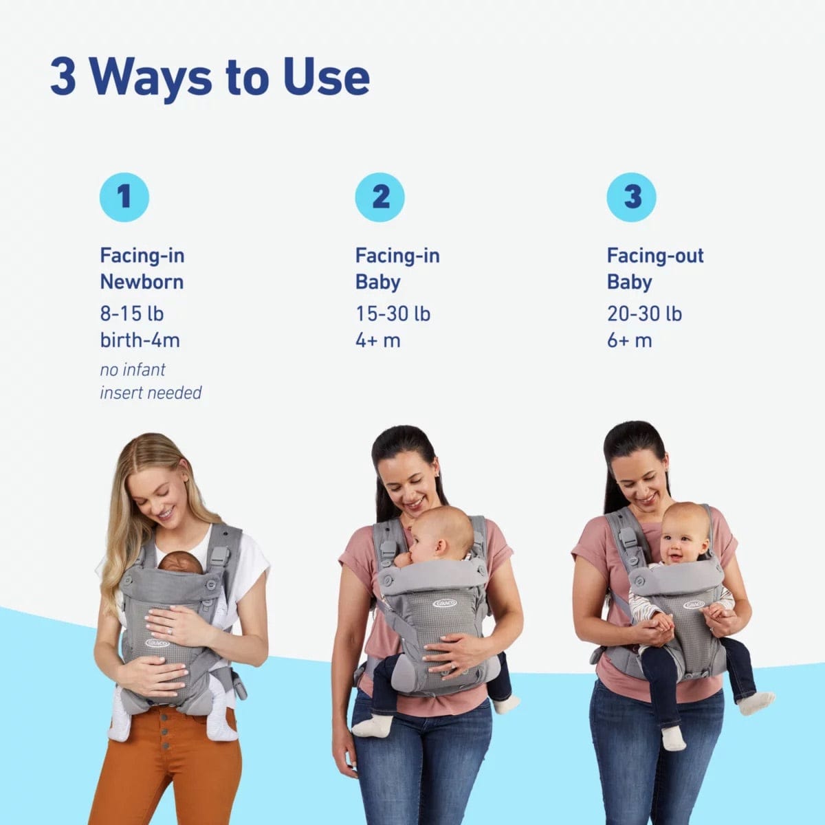 Graco Cradle Me Lite 3-in-1 Carrier - Deep Sea - 2164117