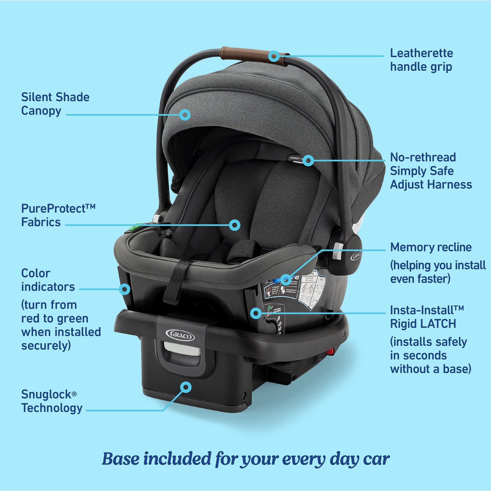 Graco GoMax Infant Car Seat with Insta-Install Rigid LATCH