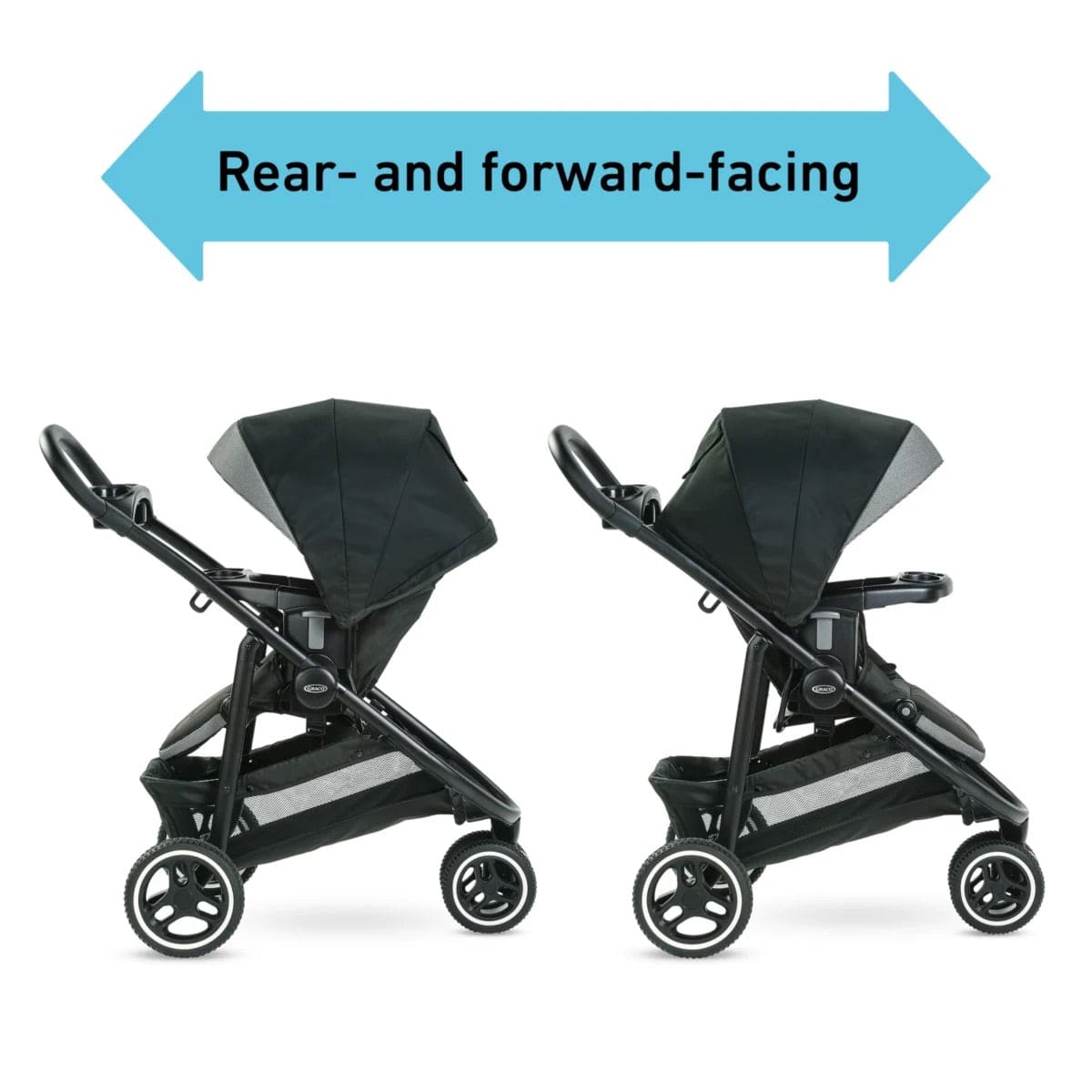 Graco
