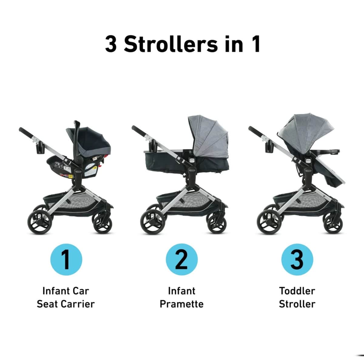 Graco Modes Nest DLX Travel System - Raven - 2173823