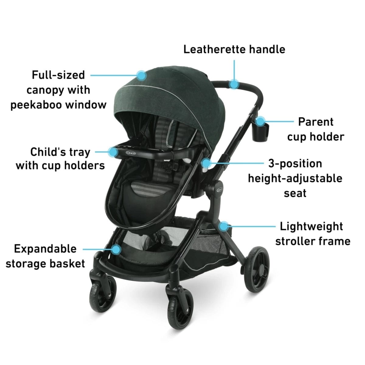 Graco Modes Nest DLX Travel System - Raven - 2173823
