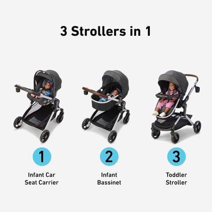 Graco Modes Nest Travel System - Norah - 2215525