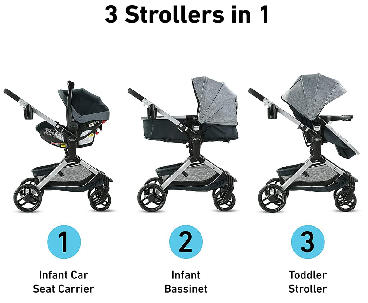 Graco Modes Nest Travel System - Norah - 2114193