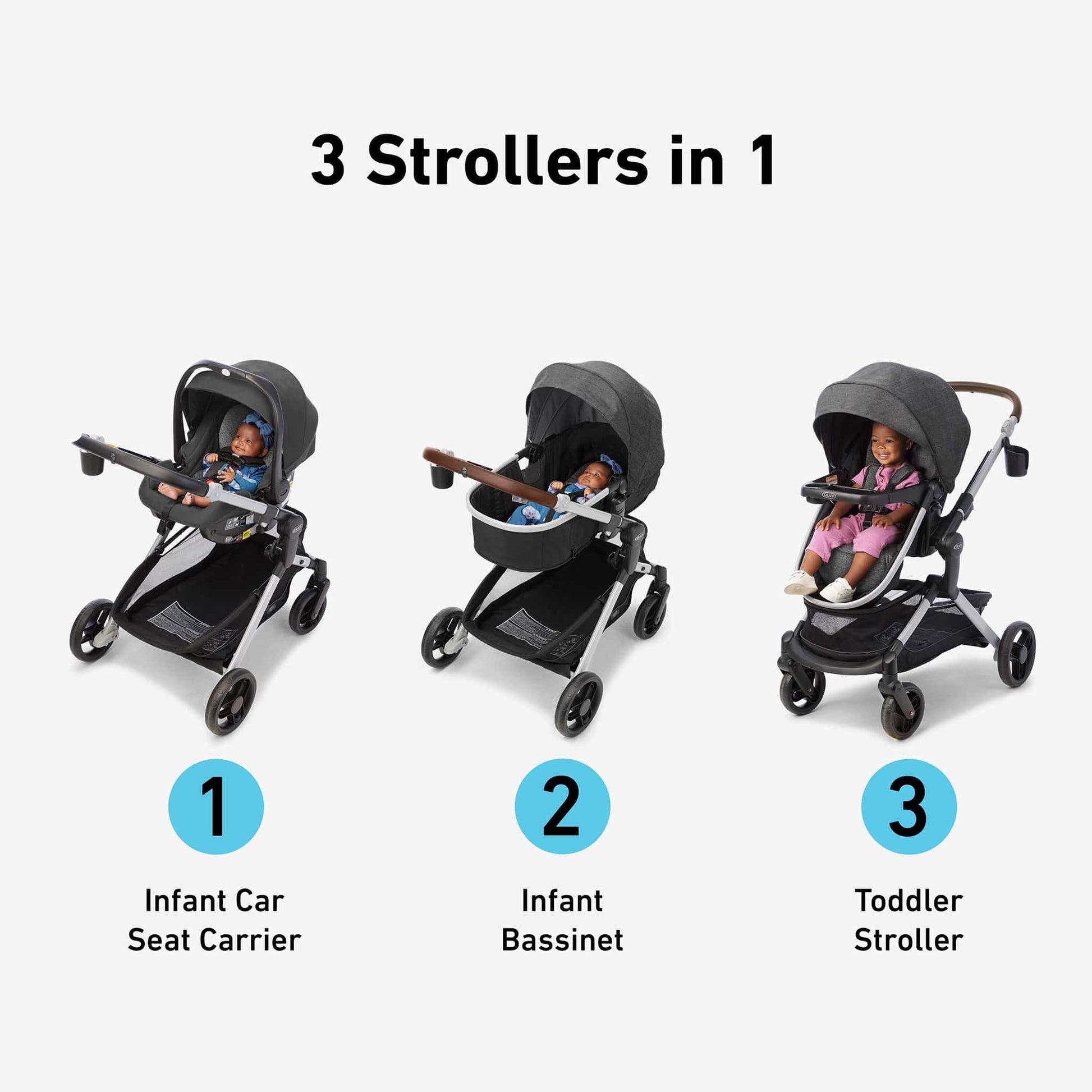 Graco Modes Nest Travel System