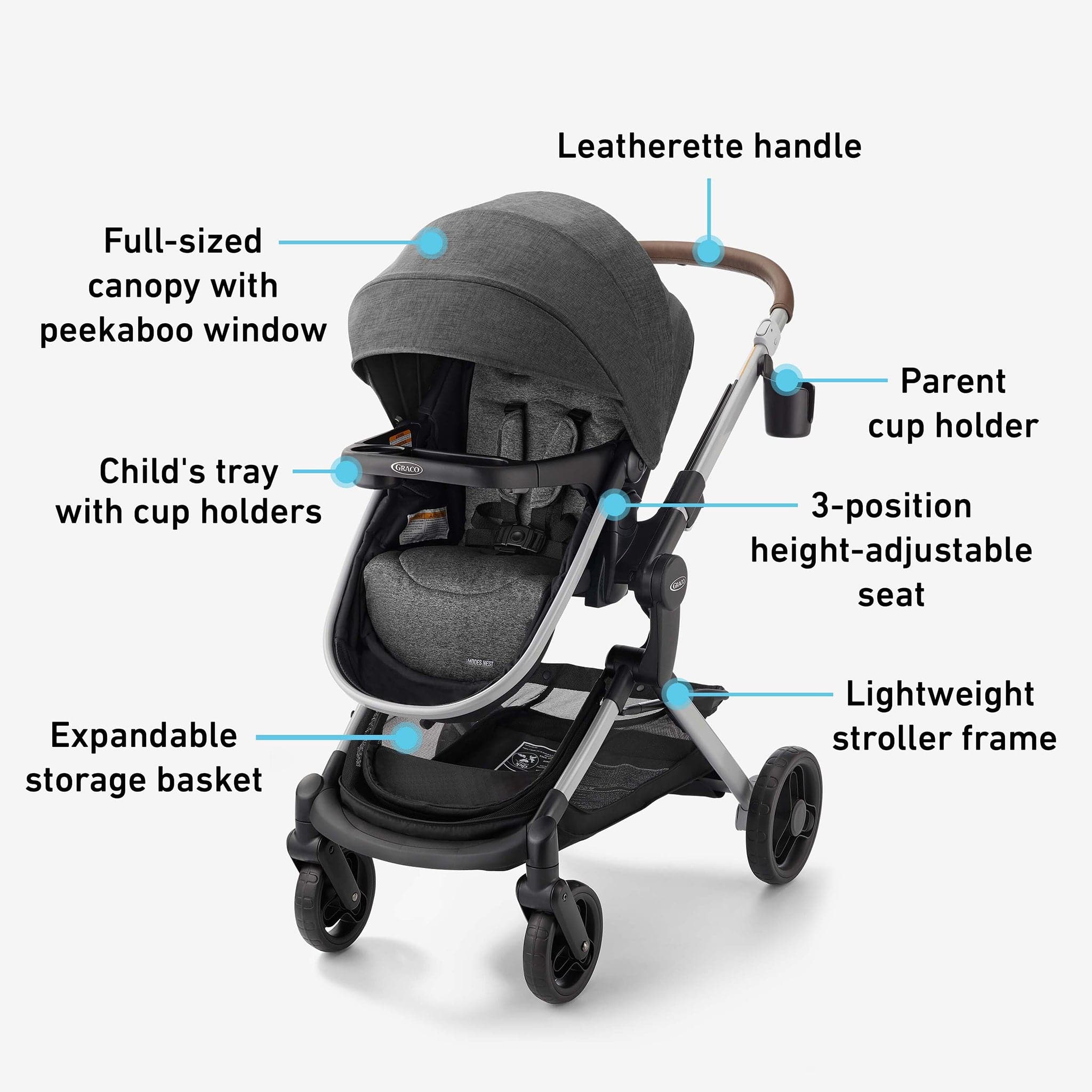 Graco Modes Nest Travel System - Sullivan – Albee Baby
