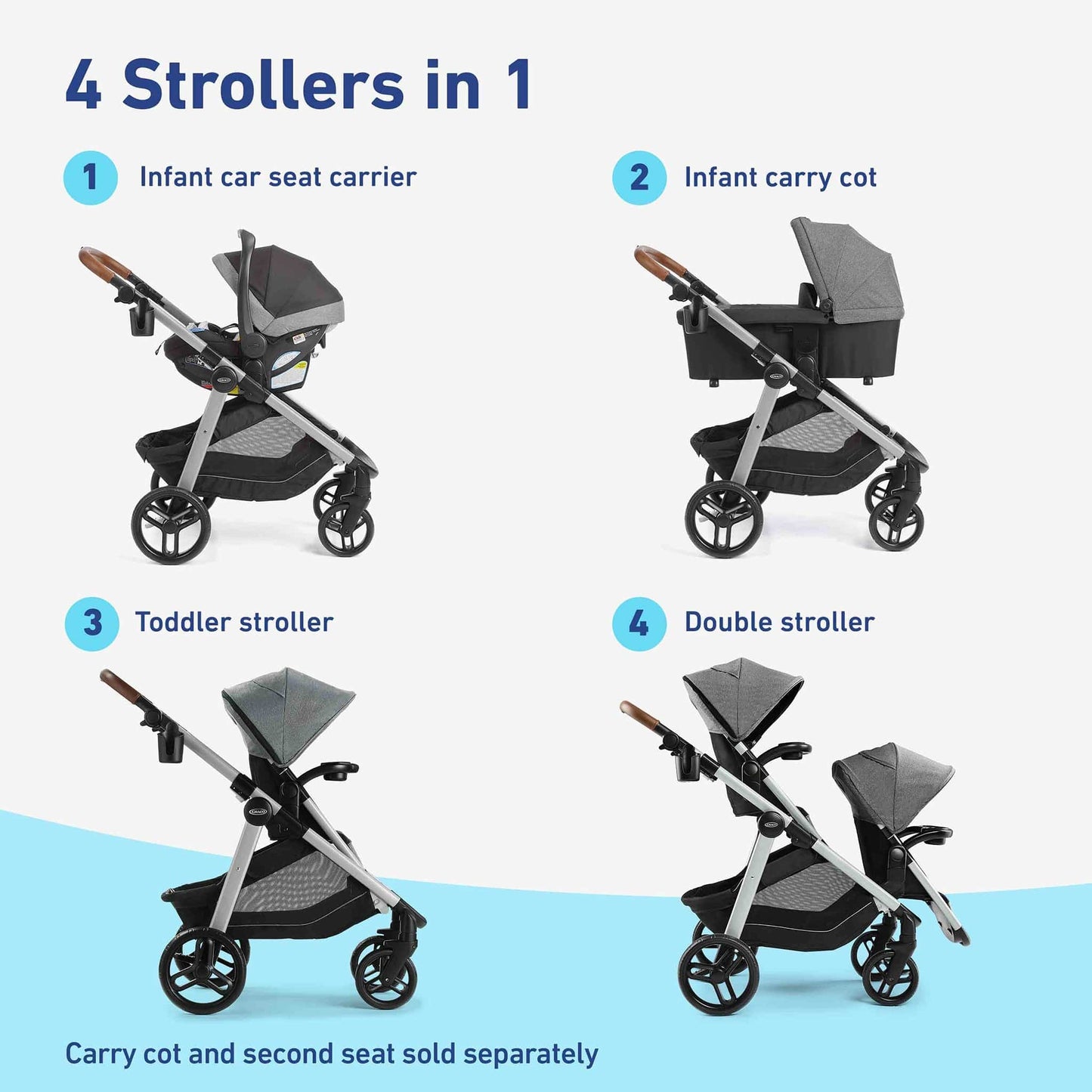 Graco Modes Nest2Grow DLX Travel System - Riordan - 2215509