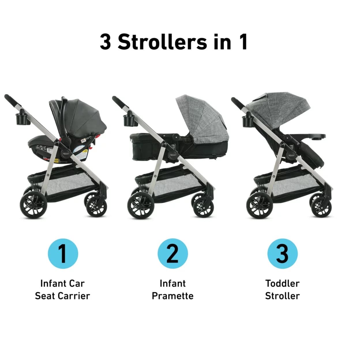 Graco Modes Pramette DLX Travel System - Huron - 2173821