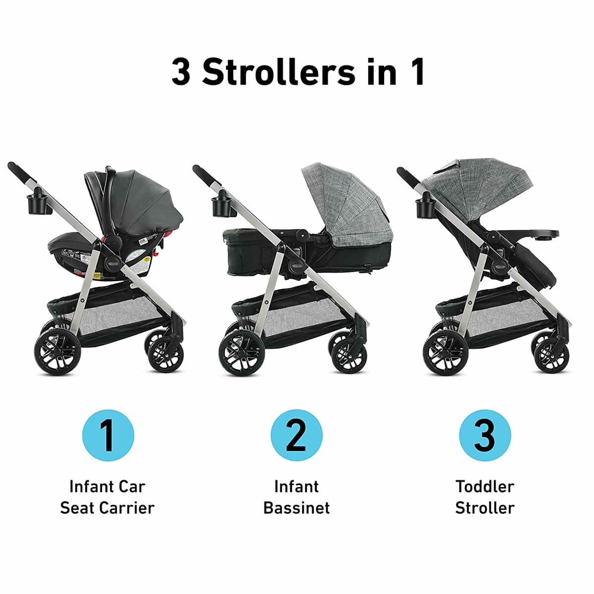 Graco Modes Pramette Travel System - Ellington