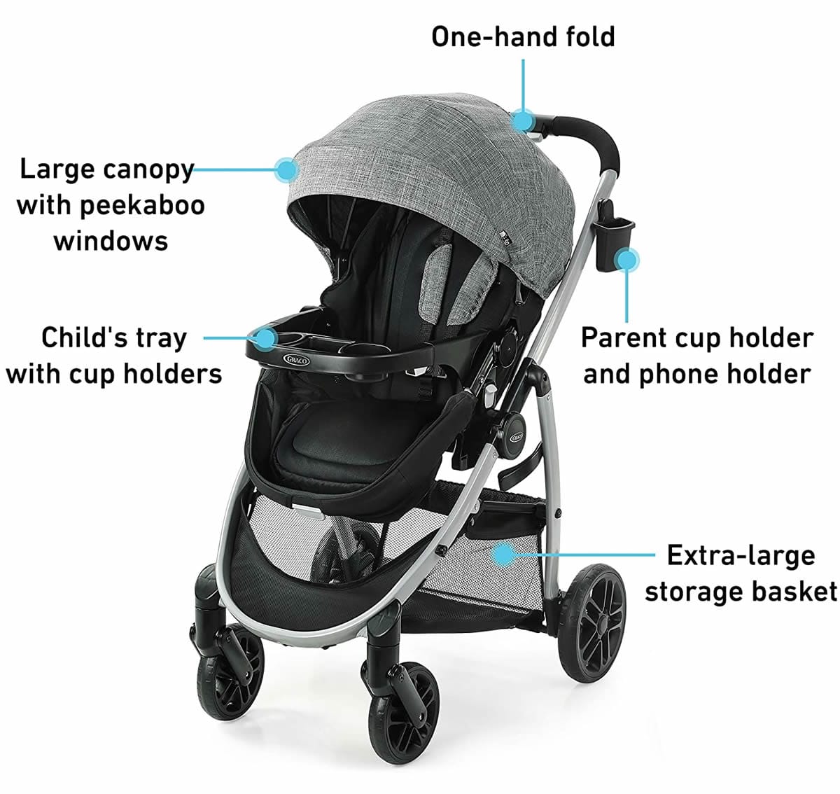 Graco Modes Pramette Travel System - Ellington