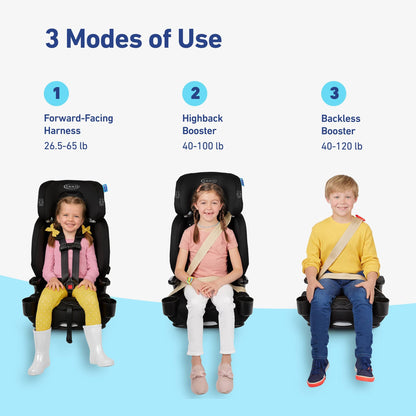 Graco Nautilus 2.0 LX ft. InRight LATCH 3-in-1 Harness Booster Car Seat - Hex - 2216096