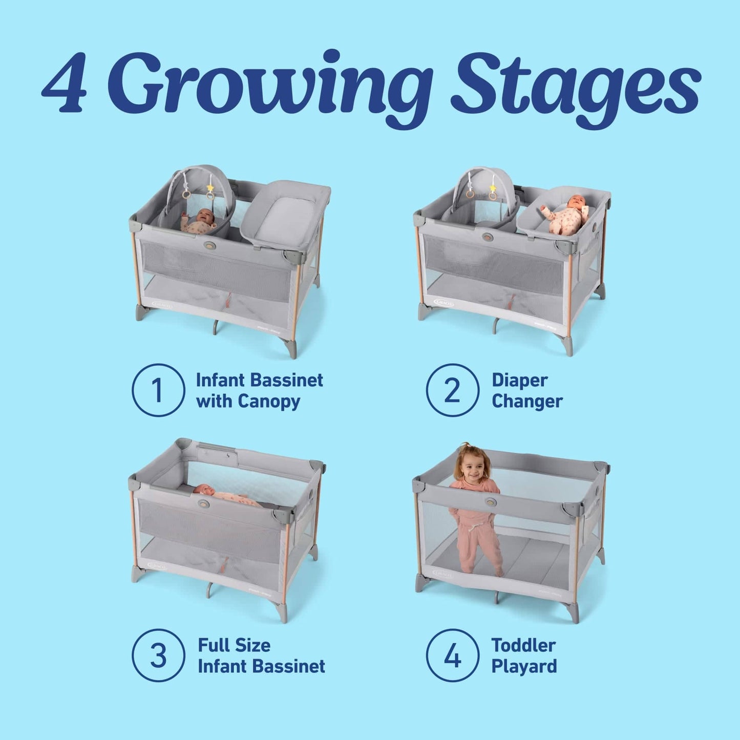 Graco Pack 'n Play Care Suite Bassinet Lux Playard - Sky - 2224032