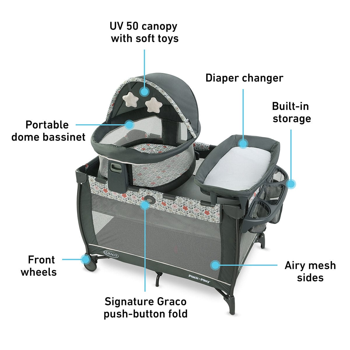 Graco Pack 'n Play Travel Dome LX Playard - Annie - 2110537