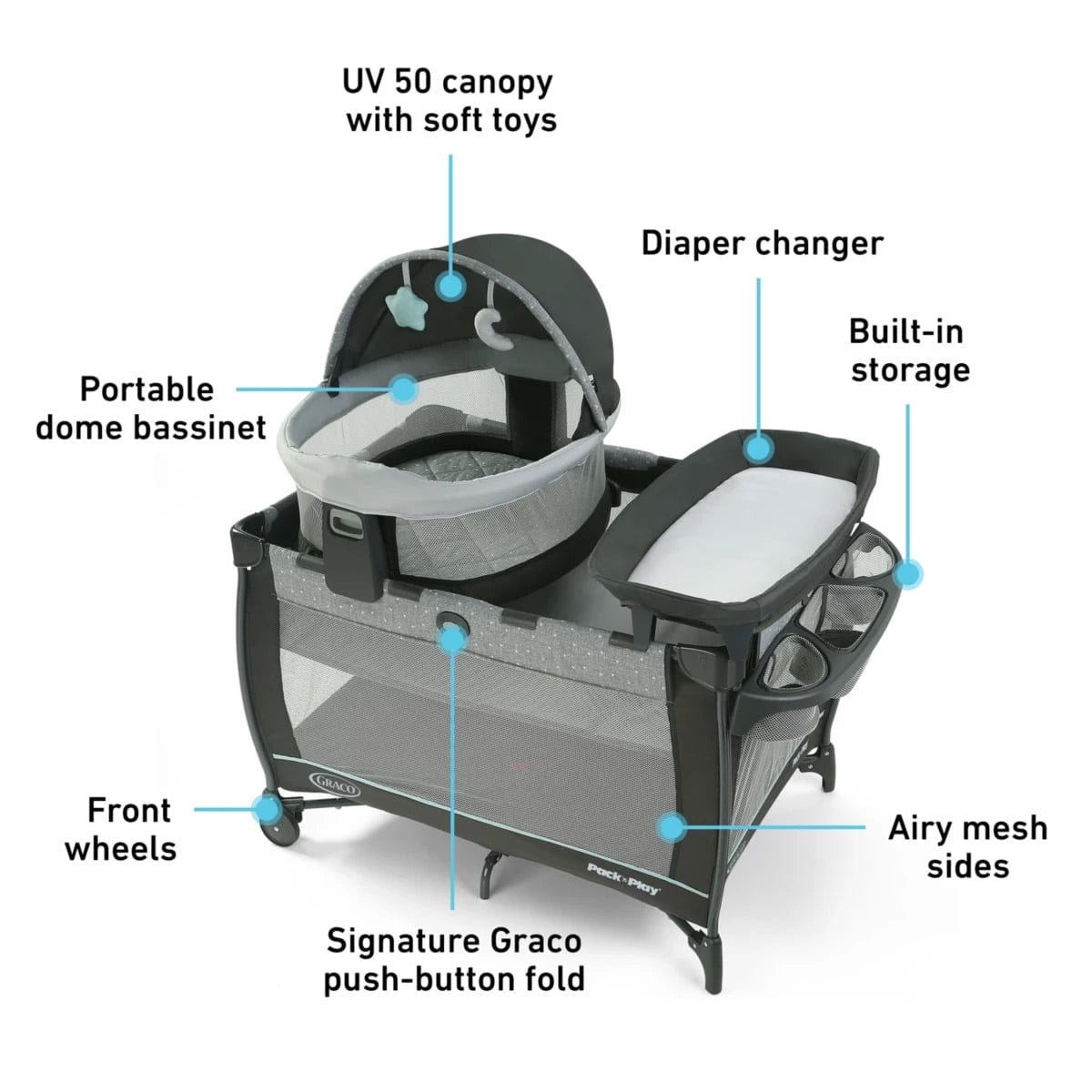 Graco Pack 'n Play Travel Dome LX Playard - Astin - 2105247