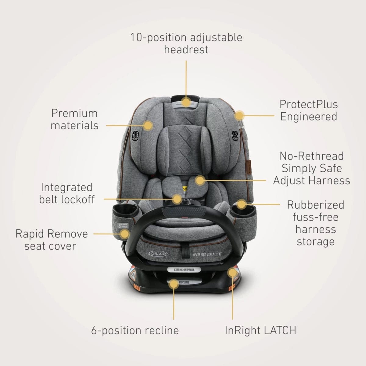 Graco Premier 4Ever DLX Extend2Fit 4-in-1 Convertible Car Seat with Anti-Rebound Bar - Savoy - 2140184