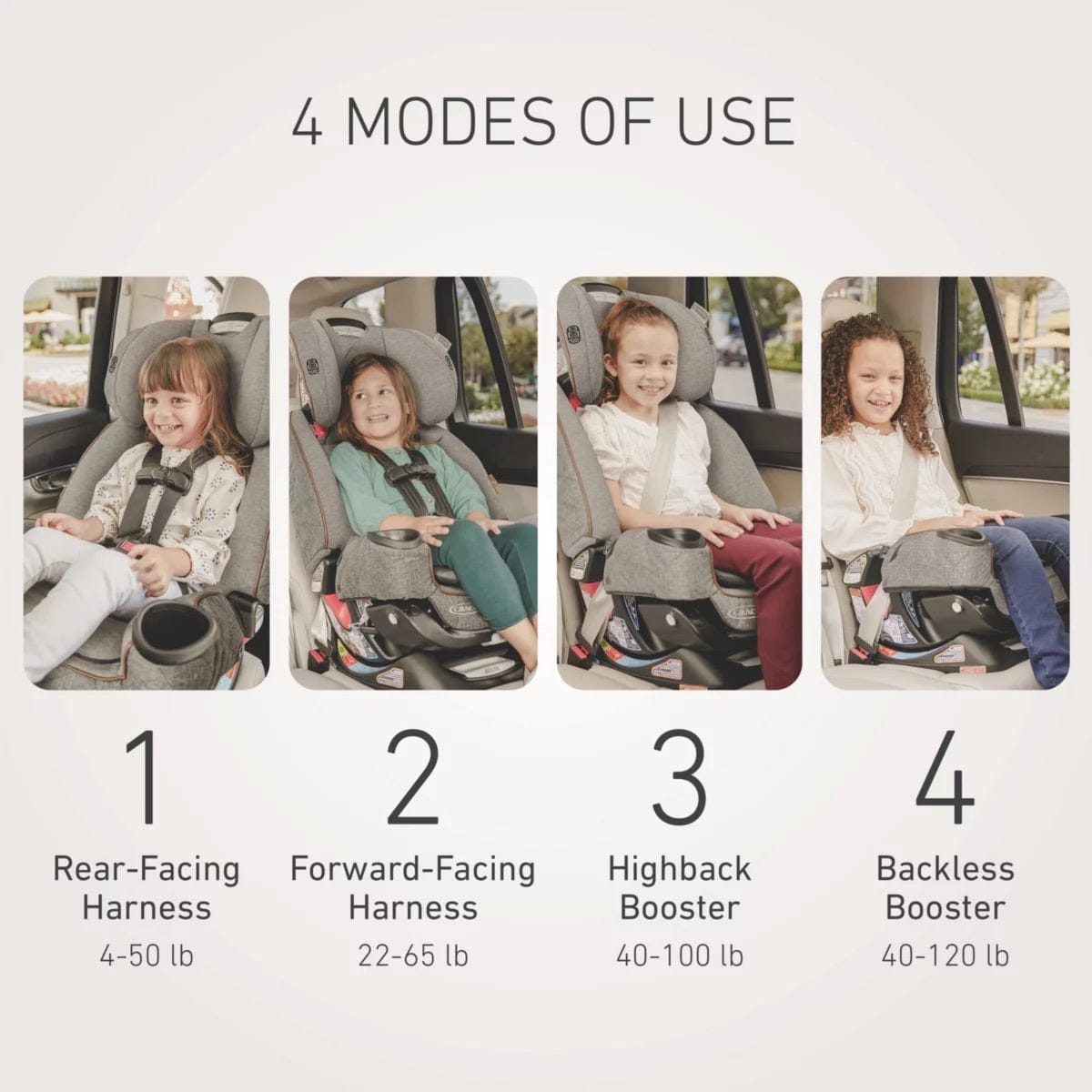 Graco Premier 4Ever DLX Extend2Fit 4-in-1 Convertible Car Seat with Anti-Rebound Bar - Savoy - 2140184