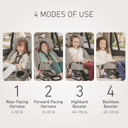 Graco Premier 4Ever DLX Extend2Fit 4-in-1 Convertible Car Seat with Anti-Rebound Bar - Savoy - 2140184