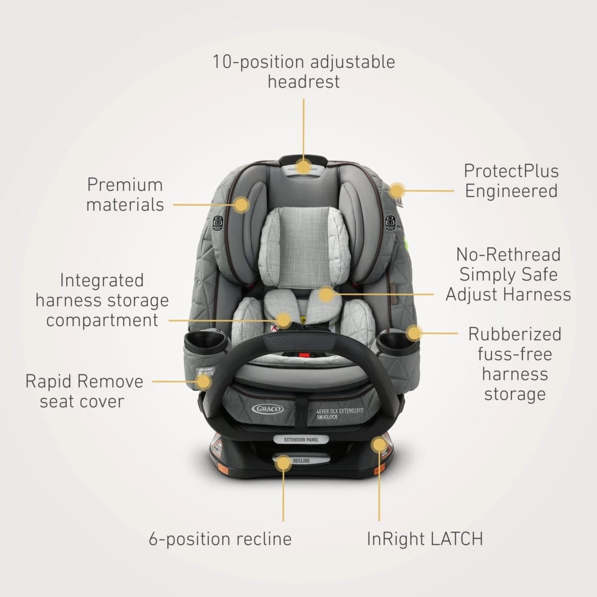 Graco Premier 4Ever DLX Extend2Fit SnugLock 4-in-1 Car Seat with Anti-Rebound Bar - Midtown - 2152351