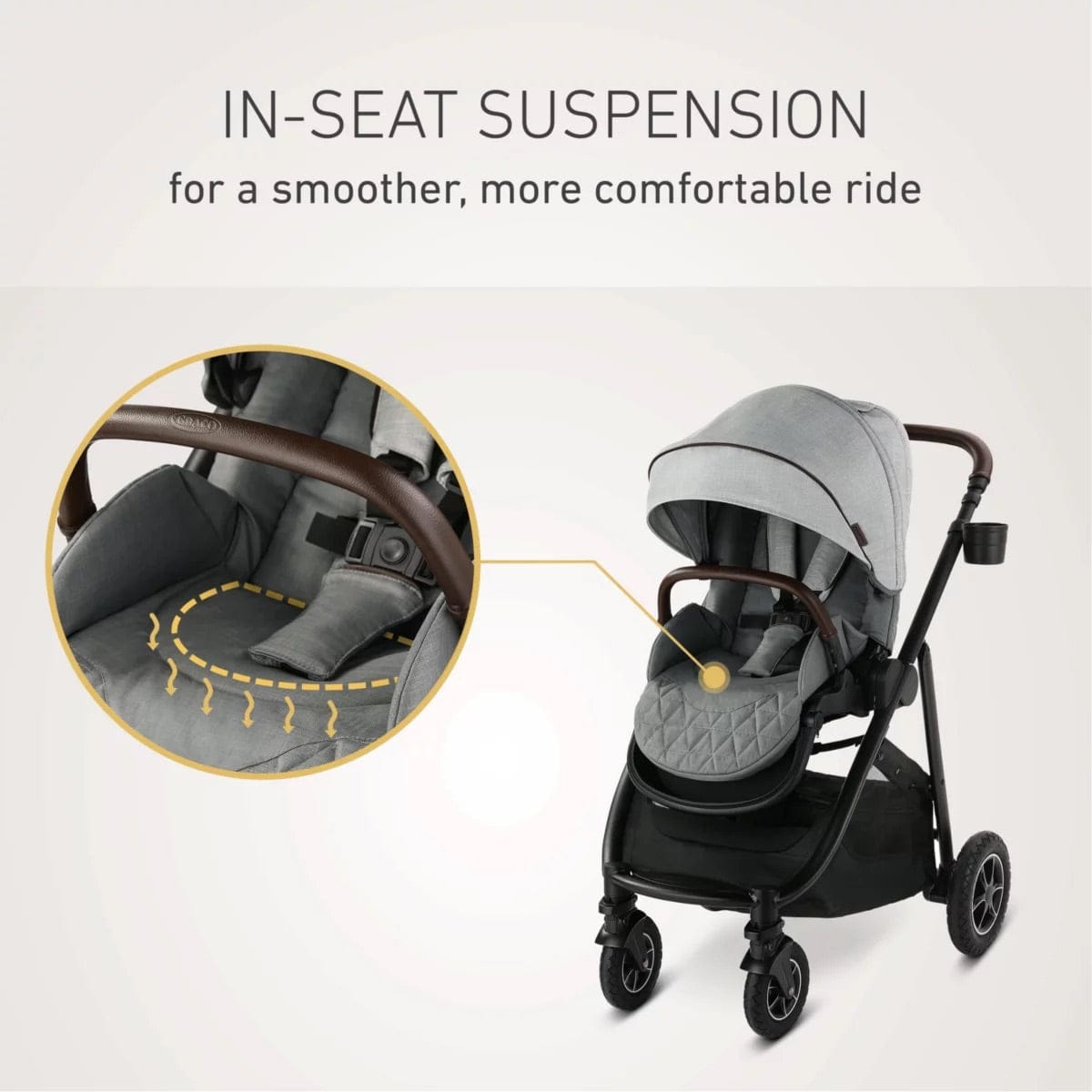 Graco Premier Modes Lux Stroller - Midtown - 2157286