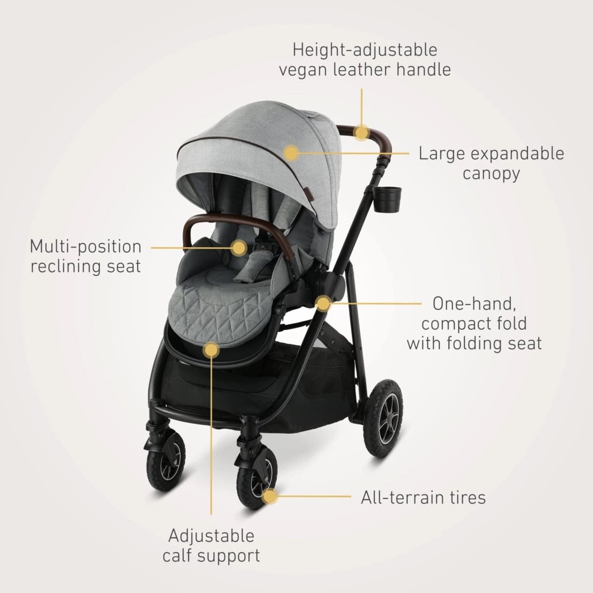 Graco Premier Modes Lux Stroller (Midtown)