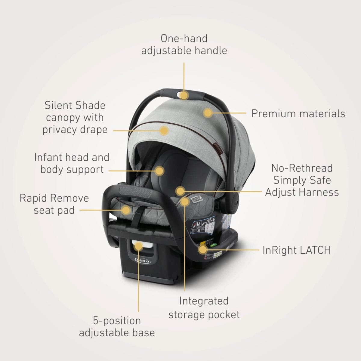 Graco Premier SnugRide SnugFit 35 XT Infant Car Seat - Midtown - 2152253