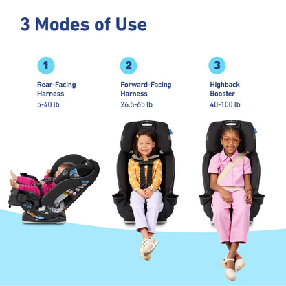 Graco SlimFit 3-in-1 Narrow All-in-One Convertible Car Seat - Darcie - 2215454