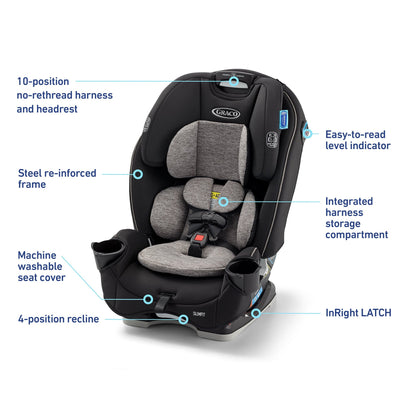 Graco SlimFit 3-in-1 Narrow All-in-One Convertible Car Seat - Silas - 2215455