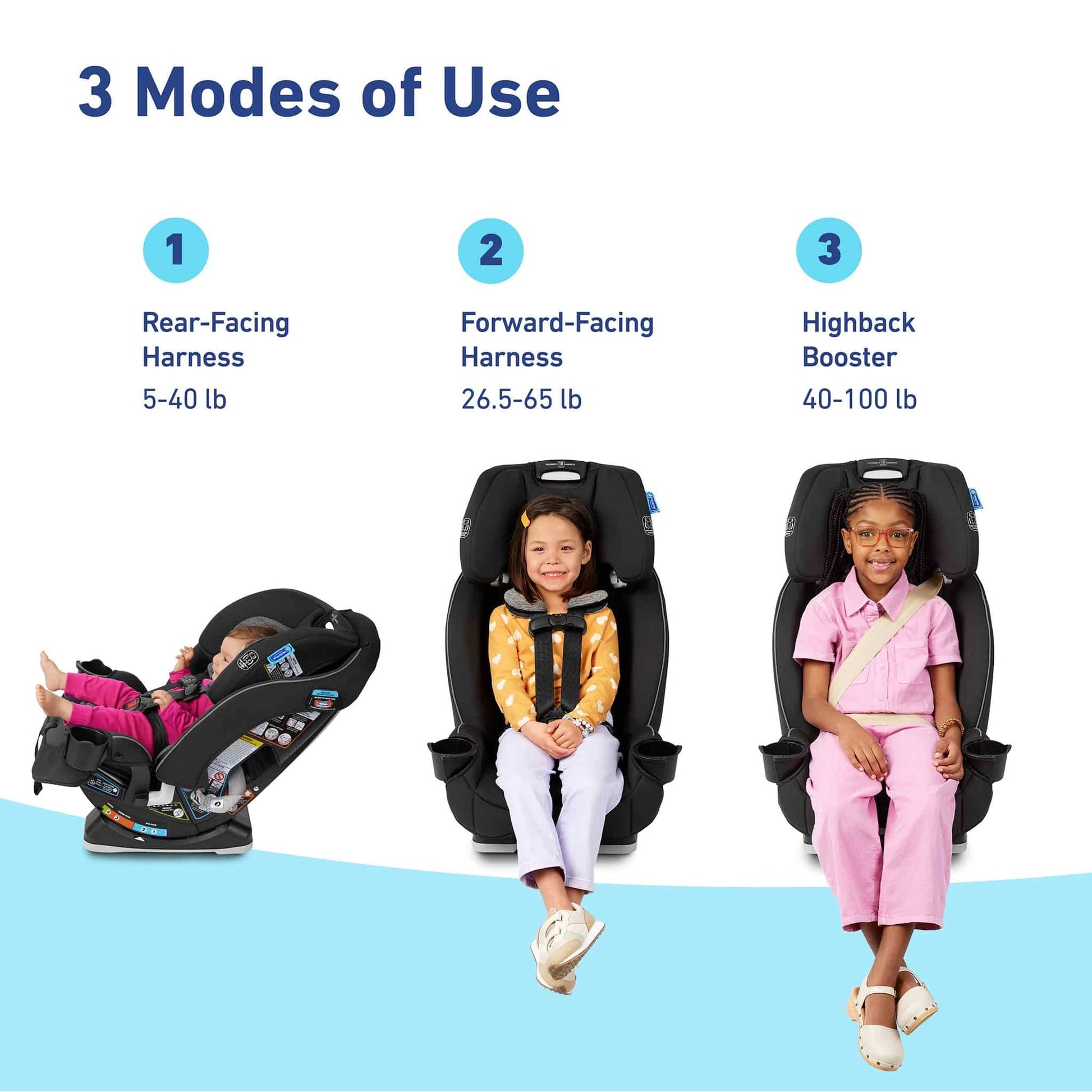 Graco SlimFit 3-in-1 Narrow All-in-One Convertible Car Seat - Silas - 2215455