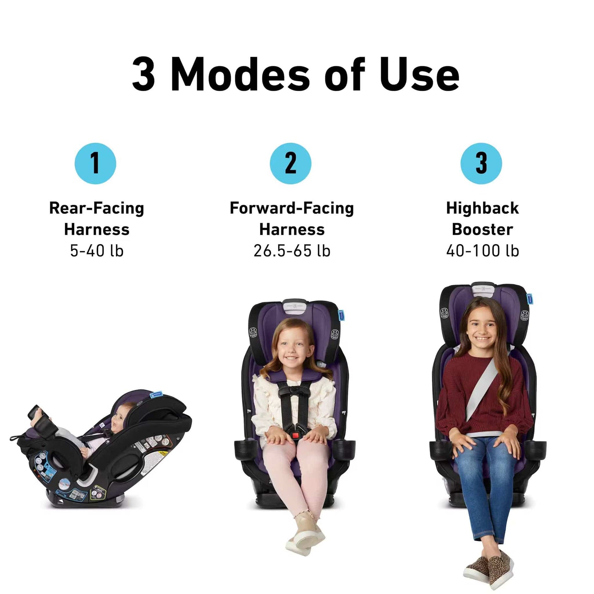 Graco SlimFit3 LX 3-in-1 Convertible Car Seat - Katrina - 2215326