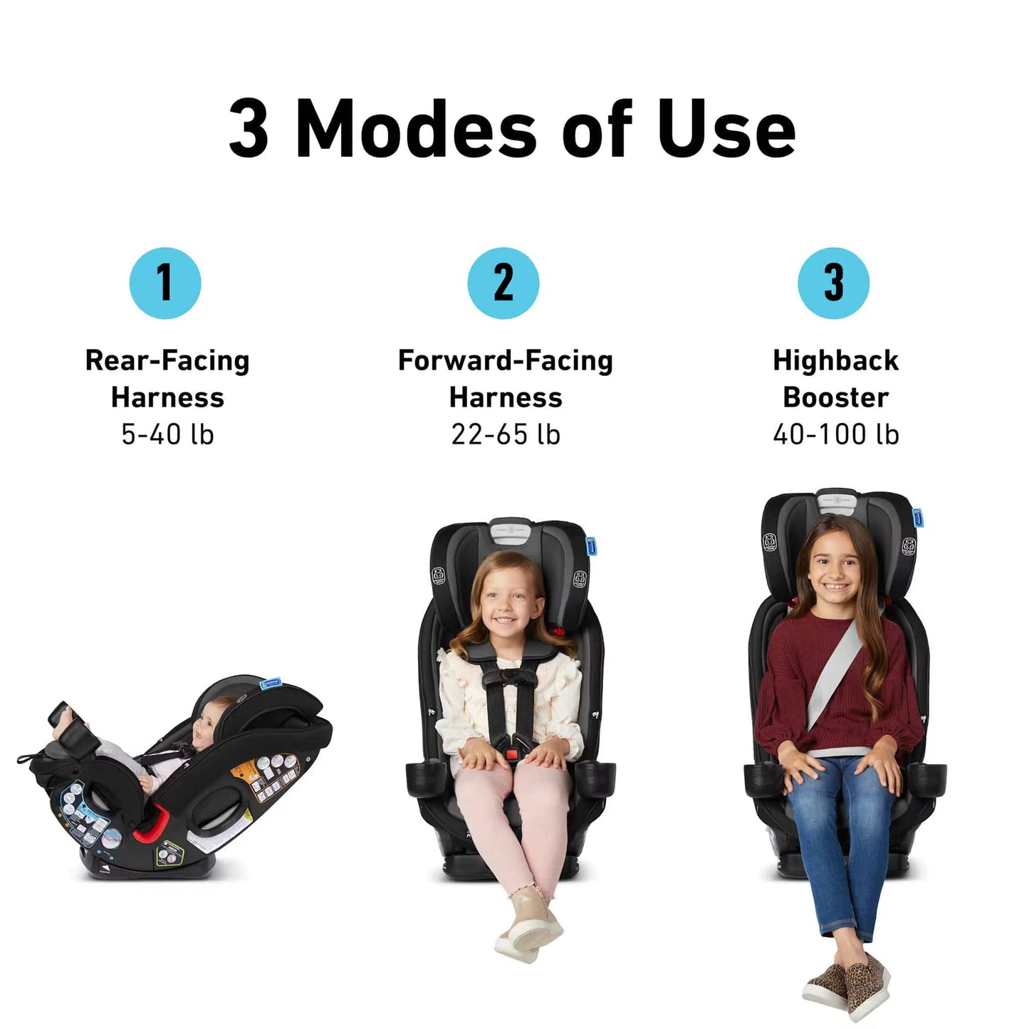 Graco SlimFit3 LX 3-in-1 Convertible Car Seat - Kunningham - 2215325