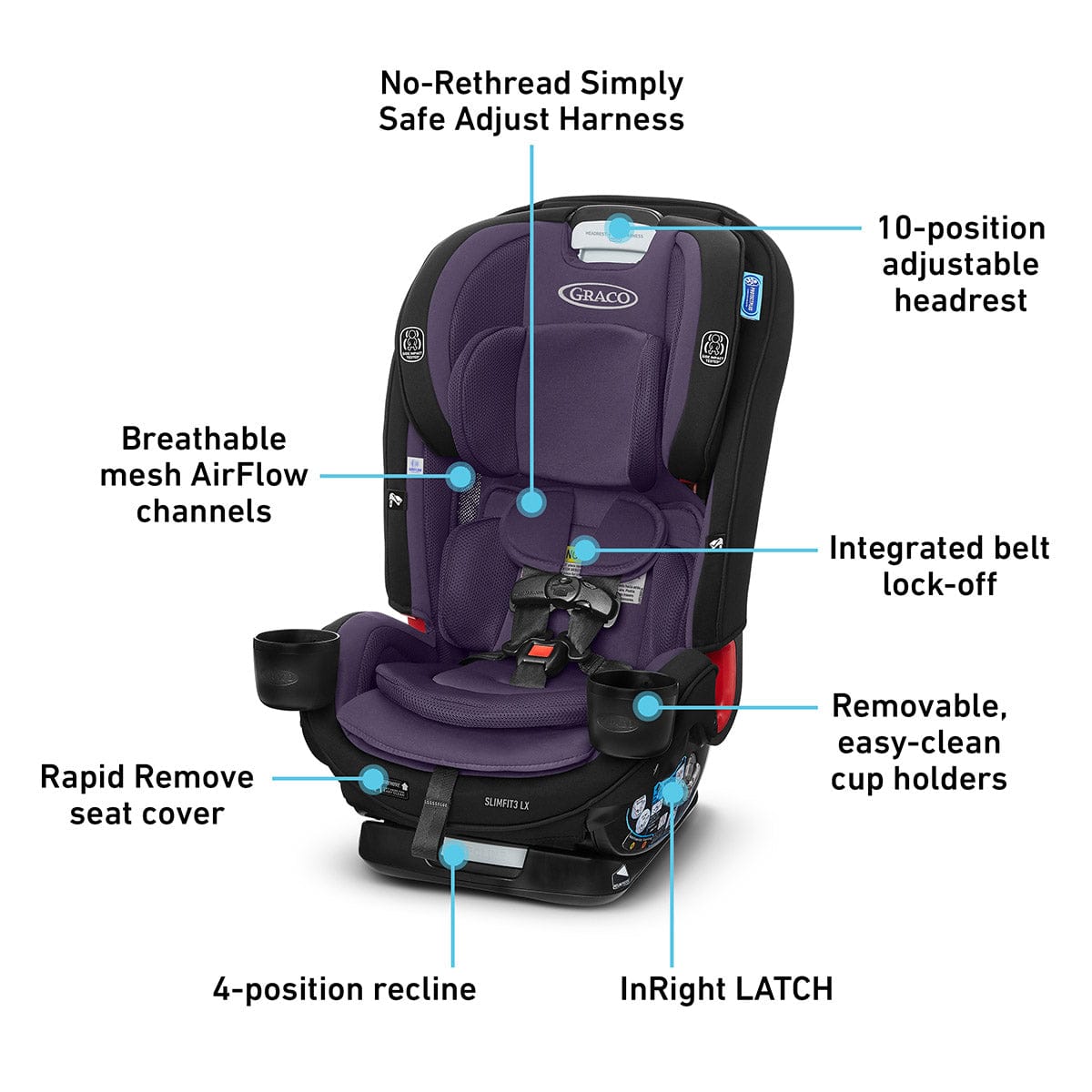 Graco SlimFit3 LX 3-in-1 Narrow All-in-One Convertible Car Seat - Katrina - 2137840