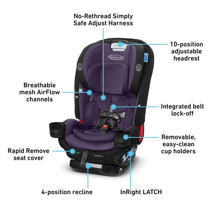 Graco SlimFit3 LX 3-in-1 Narrow All-in-One Convertible Car Seat - Katrina - 2137840