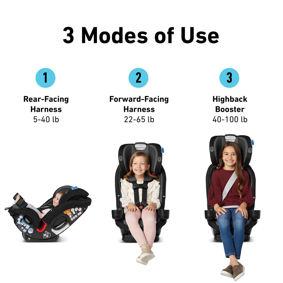 Graco SlimFit3 LX 3-in-1 Narrow All-in-One Convertible Car Seat - Kunningham - 2137839