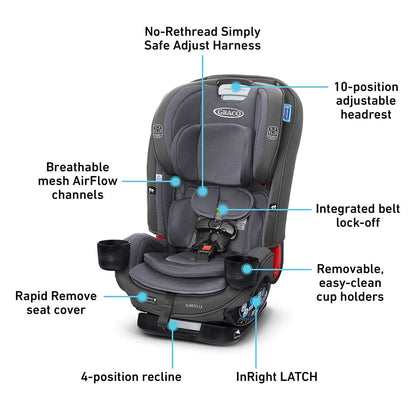 Graco SlimFit3 LX 3-in-1 Narrow All-in-One Convertible Car Seat - Kunningham - 2137839