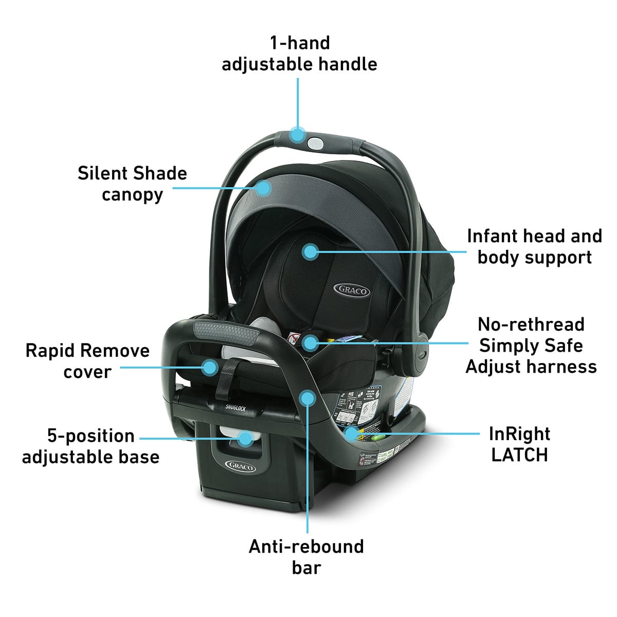 Graco SnugRide SnugFit 35 DLX Infant Car Seat - Spencer - 2120493