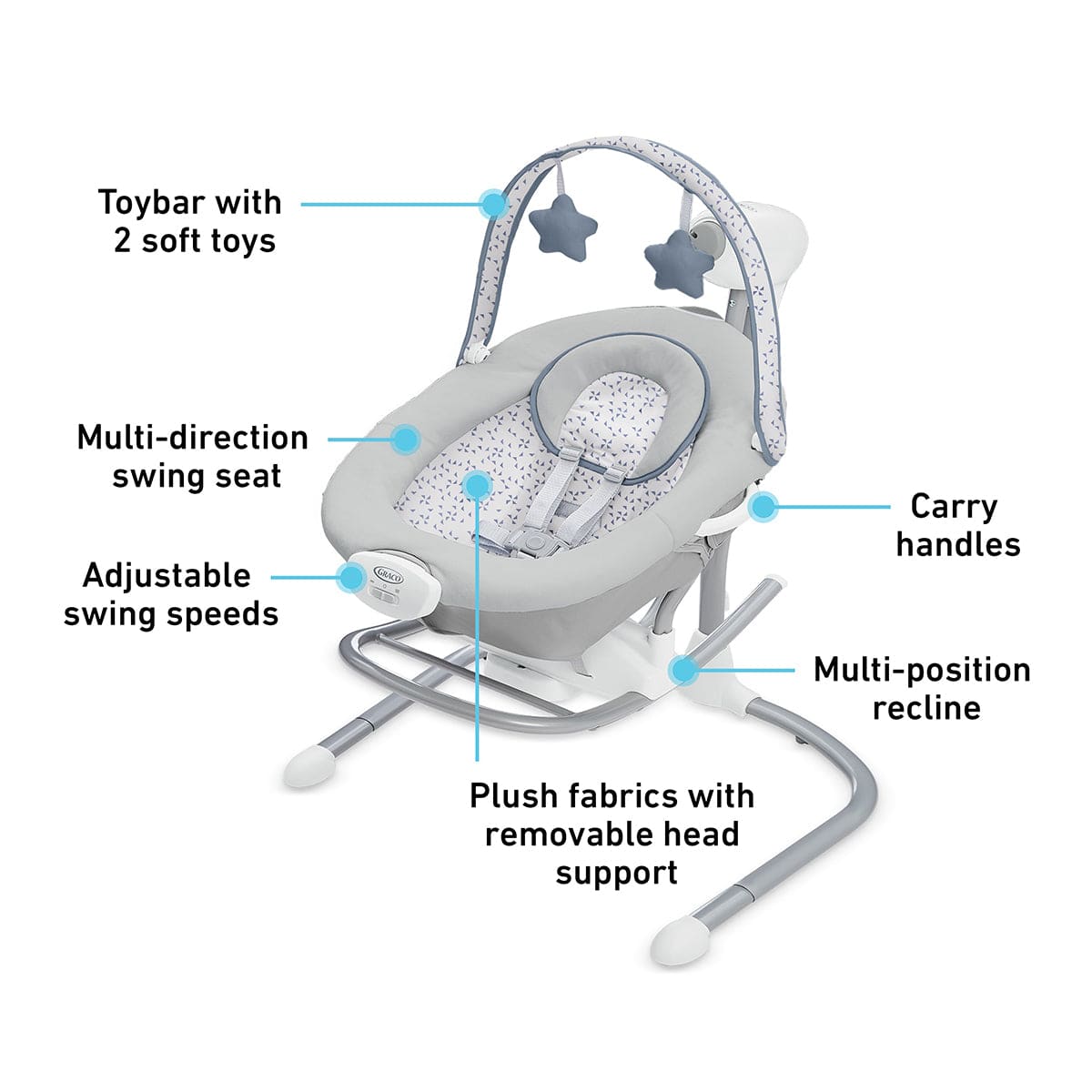 Graco Soothe 'n Sway Swing with Portable Rocker - Easton - 2137831
