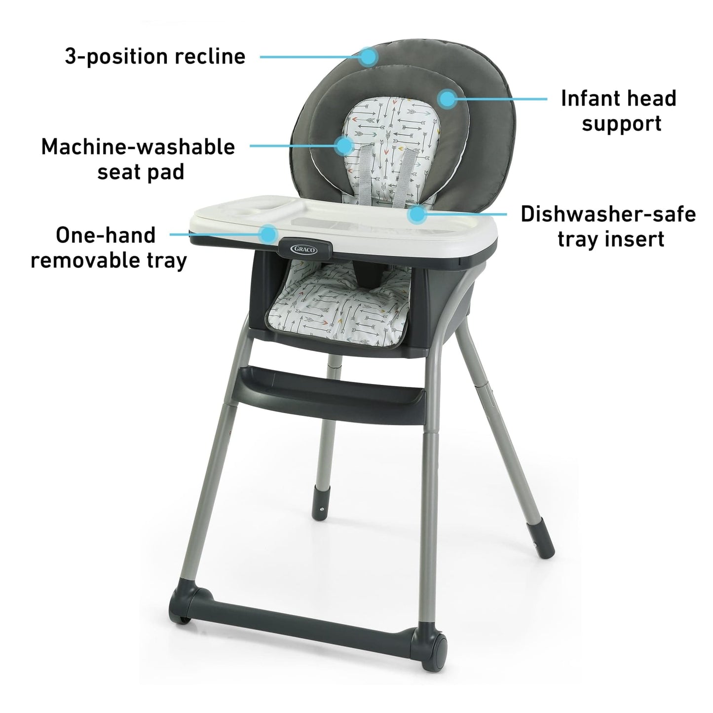 Graco Table2Table LX 6-in-1 High Chair - Willow - 2220974