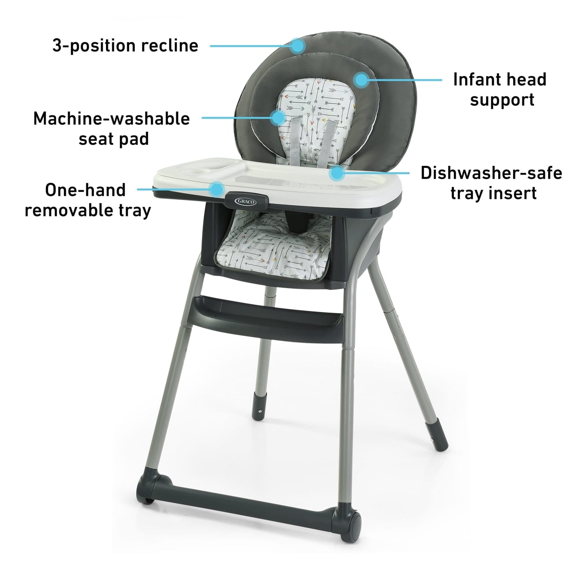 Graco Table2Table LX 6-in-1 High Chair - Willow - 2220974