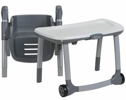 Graco Table2Table Premier Fold 7-in-1 High Chair - Layne