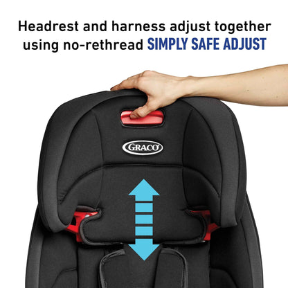 Graco Tranzitions 3-in-1 Harness Booster Car Seat - Proof - 2215750