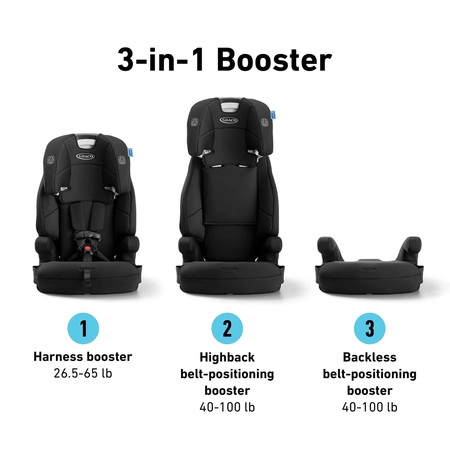 Graco Tranzitions 3-in-1 Harness Booster Car Seat - Proof - 2215750