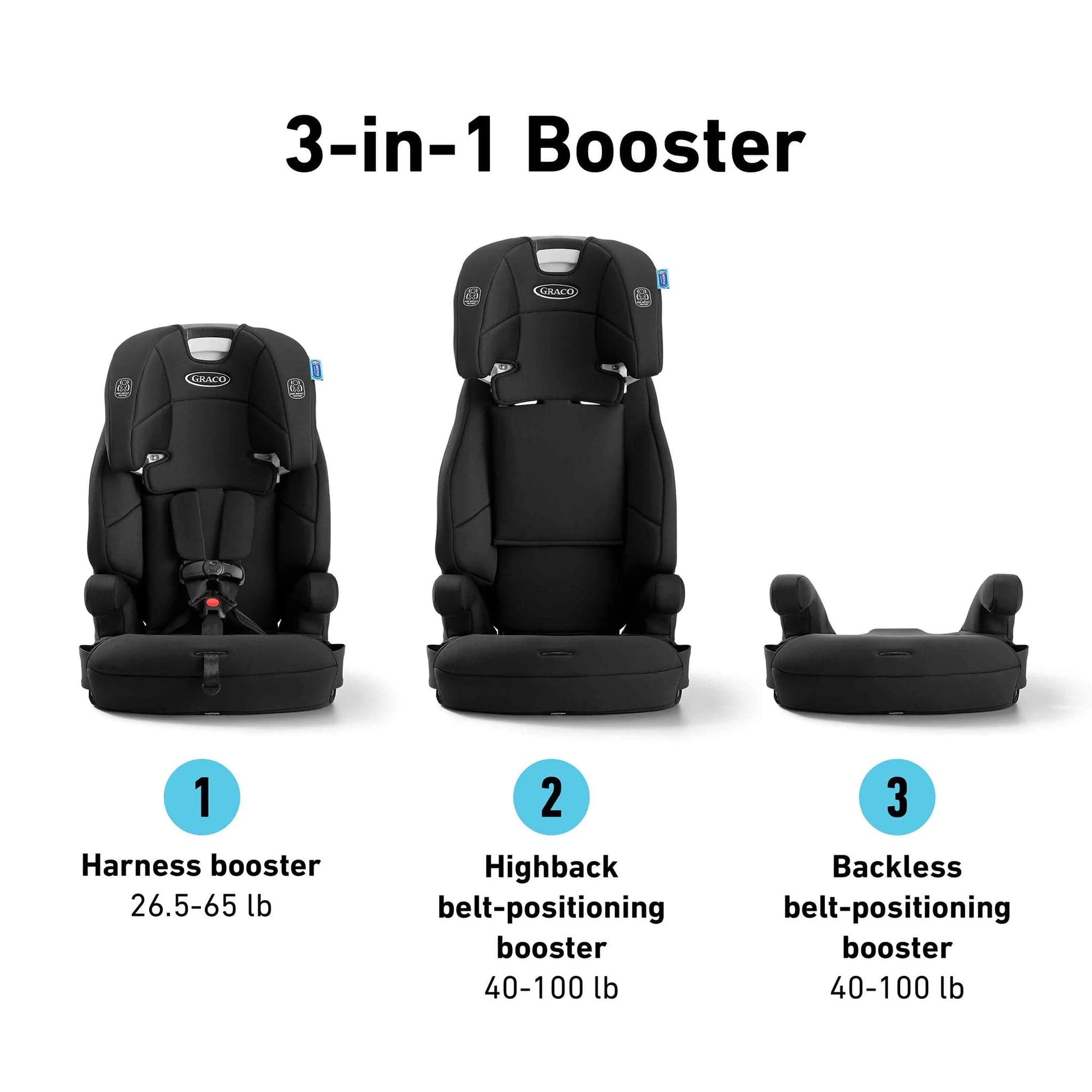 Graco Tranzitions 3-in-1 Harness Booster Car Seat - Proof - 2215750