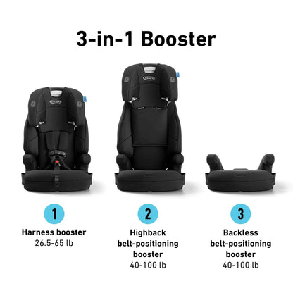 Graco Tranzitions 3-in-1 Harness Booster Car Seat - Proof - 2215750