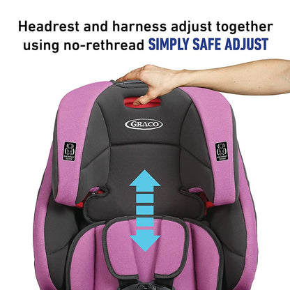 Graco Tranzitions 3 in 1 Harness Booster Seat - Kyte - 1991909