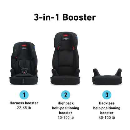 Graco Tranzitions 3-in-1 Harness Booster Seat - Proof - 1947464
