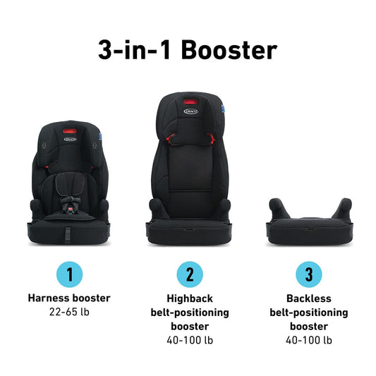 Graco Tranzitions 3-in-1 Harness Booster Seat - Proof - 1947464