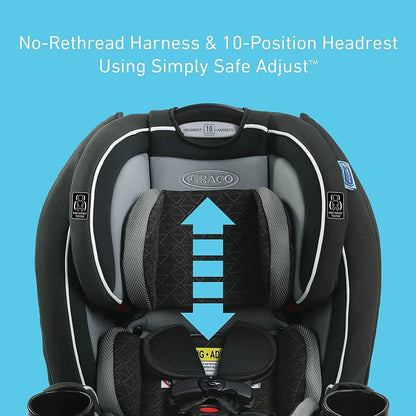 Graco TrioGrow SnugLock LX 3-in-1 Car Seat - Sonic - 2087706