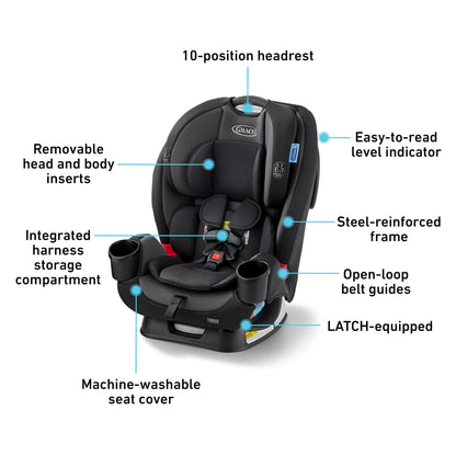 Graco TriRide 3-in-1 Convertible Car Seat - Kipling - 2216353